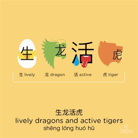 龍眉鳳眼|Ministry of Education《Dictionary of Chinese Idioms》